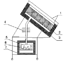 Improved version of the solar icemaker shown above Improved icemaker